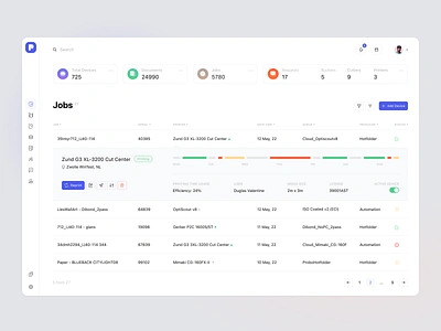 Prinfactory dashboard ecosystem management print saas task template ui