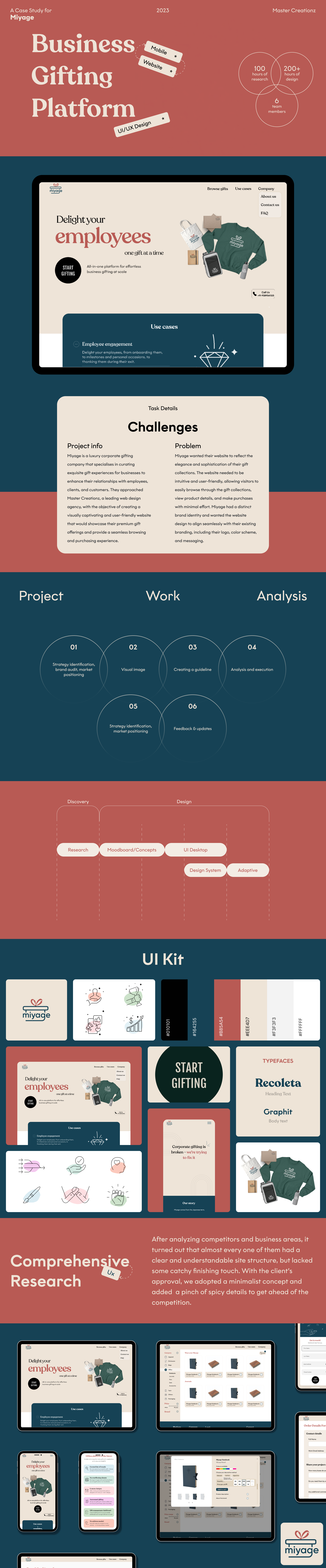 Miyage is a luxury corporate gifting company - Case Study branding case study creative creative agency daily ui figma gifting website interface landing page design modern design responsive design ui user experience user interface design visiusal web design website design wordpress