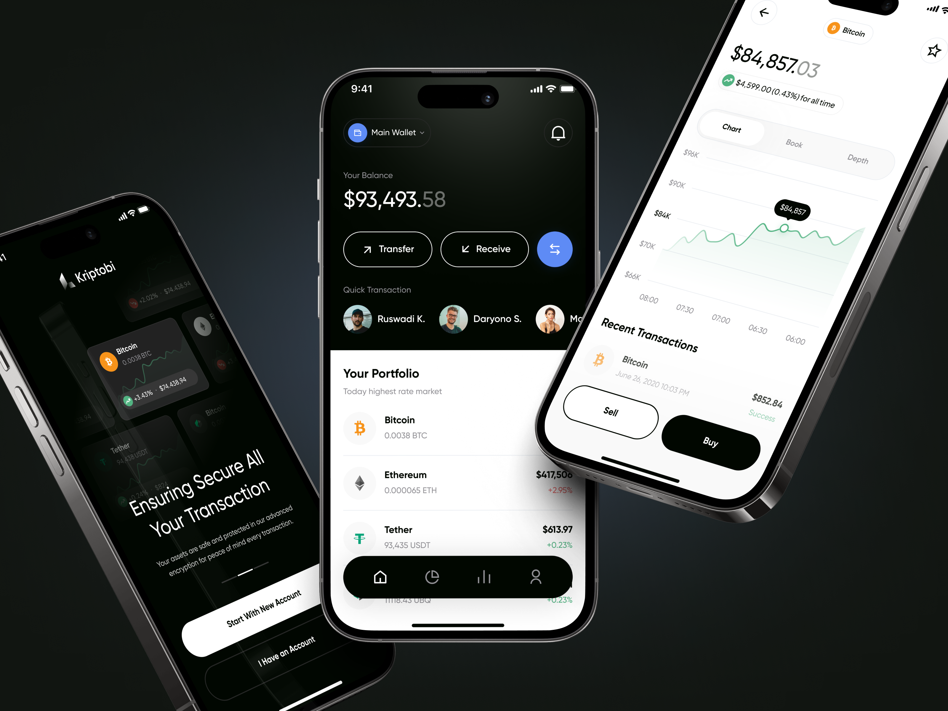 Kriptobi - Crypto Wallet App app design bitcoin branding chart clean crypto design finance graphic logo money sharing simple swap transaction transfer ui ux wallet