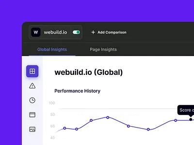 Data that even designers can understand datavisualization digitalproductdesign productdesign productdesignagency webanalytics webuild