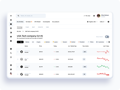 Finance Data Dashboard - Material You Design System app design figma figma material kit material material 3 material design material design 3 material you system ui ui kit you