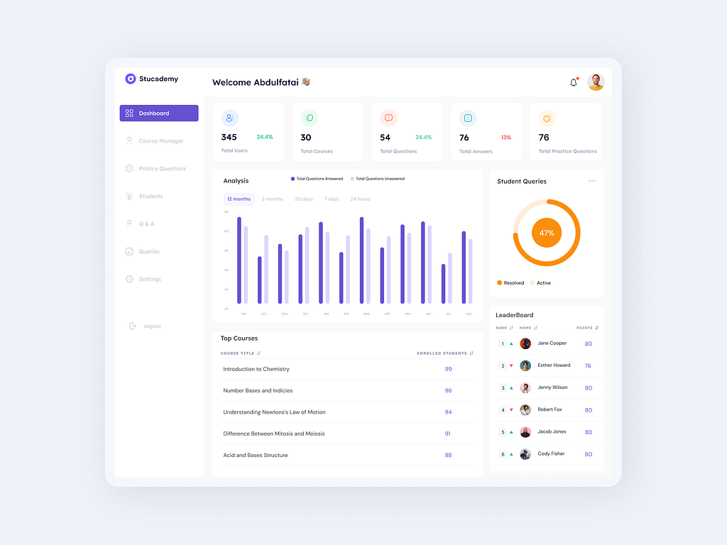 LMS Dashboard by David Ironali on Dribbble