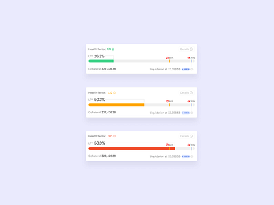 Health factor 2fa authentication authenticator dashboard design product design saas app security two factor authentication ui user experience user interface ux web application