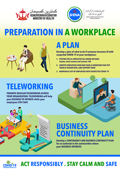 COVID-19 Preparation in a Workplace