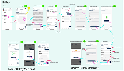 Banking App - BillPay Wireframe graphic design ux wireframe