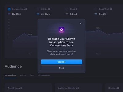 Shown AI · Dark and Light Modes · Upgrade modal 🌓 analytics branding campaigns cards charts components dark dark mode data design system illustration modals onboarding popover popup pricing reports saas settings upgrade