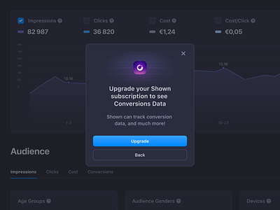 Shown AI · Dark and Light Modes · Upgrade modal 🌓 analytics branding campaigns cards charts components dark dark mode data design system illustration modals onboarding popover popup pricing reports saas settings upgrade