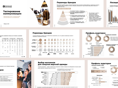 Презентация по результатам количественного исследования design graphic design powerpoint presentation report research