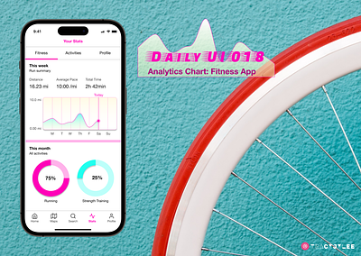 Daily UI 018: Analytics Chart app dailyui dailyui018 design designinspo product design ui ux