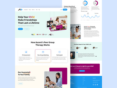 Medical Health Website Landing Page / Home Page UI design home home page landing landing page landingpage site uidesign uiux userinterface uxui web design web page web site webdesign webpage website