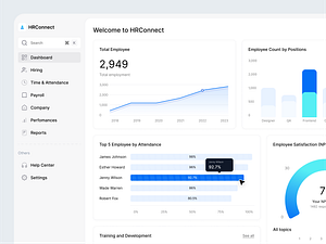 HRConnect - HR Dashboard by Dipa UI/UX for Dipa Inhouse on Dribbble