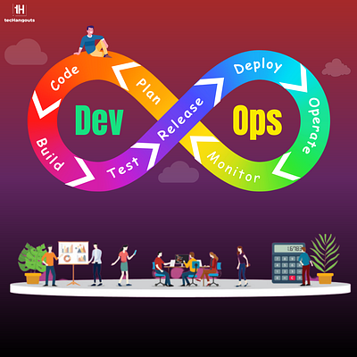 DevOps Services app development
