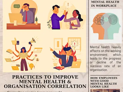 Mental Health Wellbeing Poster Presentation branding design graphic design illustration logo