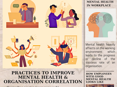 Mental Health Wellbeing Poster Presentation By Raisa Aziz On Dribbble