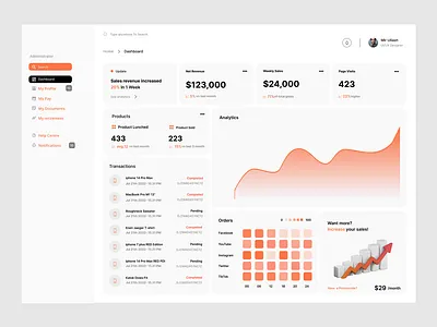 CRM Dashboard Design crm dashboard design dashboard dashboard design design figma redesign ui ux
