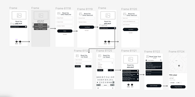 Mobile Apps WireFrame for MasjidKita app branding design ui ux