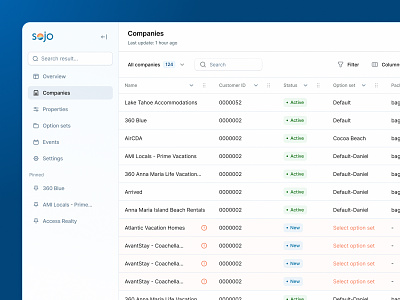 Sojo - Companies account management automation companies crm data navigation product design property manager rental saas saas app saas dashboard saas table semiflat sidebar table ui ui design ux web app