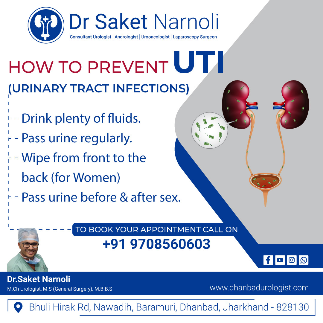 uti-prevention-dr-saket-narnoli-by-dr-saket-on-dribbble