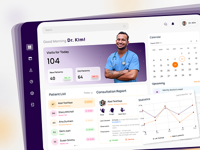 RemediQ - Healthcare Dashboard app designs branding dashboard design graphic design healthcare logo ui uiux design ux website website dashboard