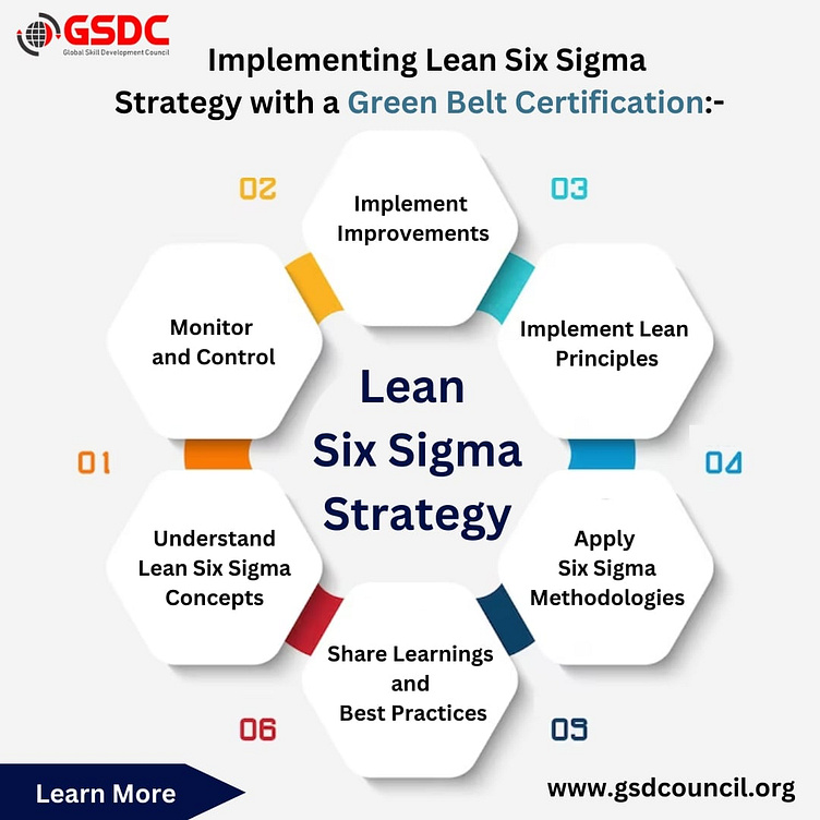 Implement Six Sigma Strategy with Lean Six Sigma Certification by gsd ...