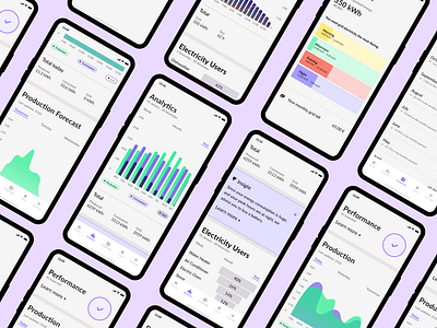 Renewable energy monitoring app analytics android app dashboard energy production forecast energy usage expenses forecast mobile mobile ui design monitoring app native app performance optimisation performance prediction performance screen renewable energy ux design