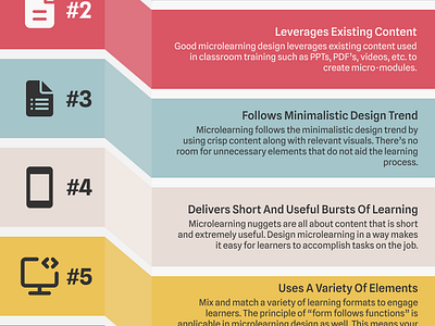 Microlearning Infographic by Patricia Silveira on Dribbble