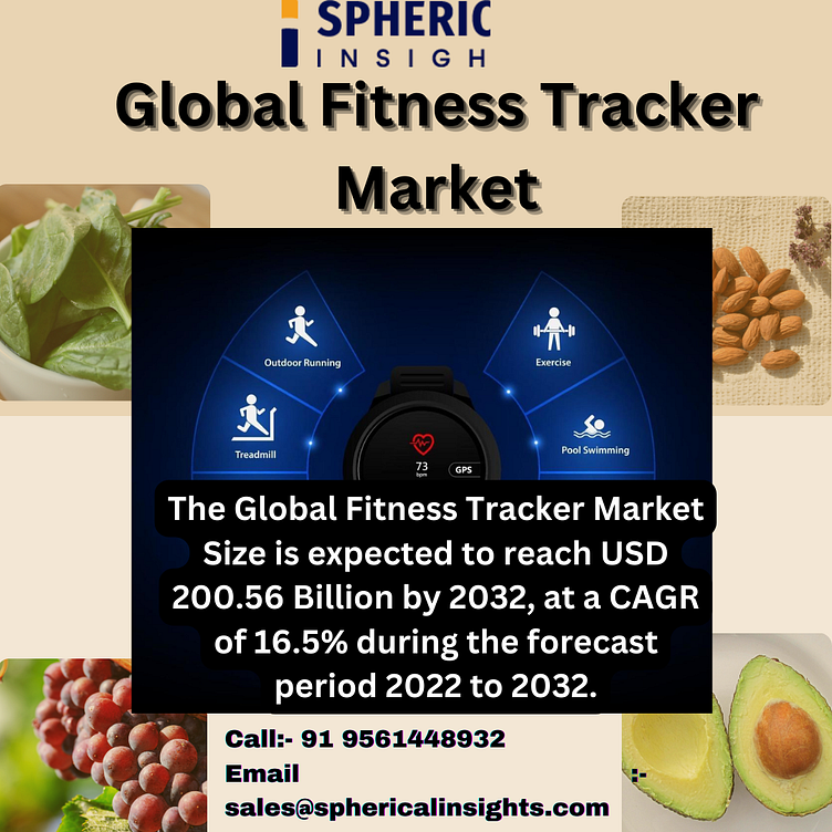 Global Fitness Tracker Market by kirti narayakar on Dribbble