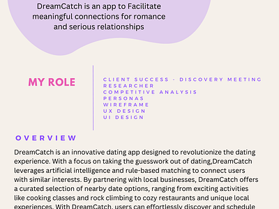 Online Dating app app dating dating app fun fun app online relationship app