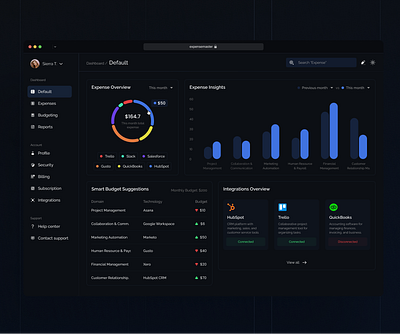 SaaS Dashboard Design app dashboard design dashboards design intutivedesign saas ui userexperience userinterface ux website