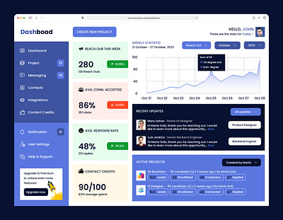 Project Management Dashboard UI dashboard design dashboard ui design management dashboard ui pm dashboard ui project management dashboard ui ui design