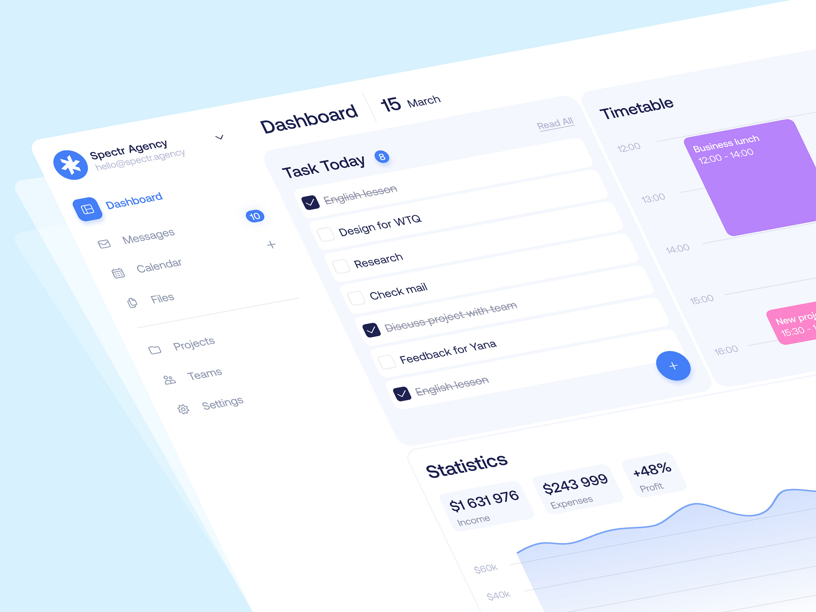 Team Management Dashboard by Spectr Agency 🇺🇦 on Dribbble