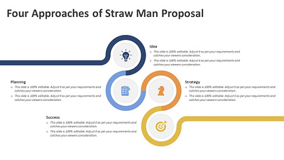 Four Approaches of Straw Man Proposal PowerPoint Template creative powerpoint templates powerpoint design powerpoint presentation powerpoint presentation slides powerpoint templates presentation design presentation template strawman