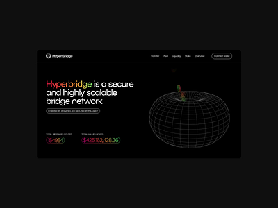 Hyperbridge | 3D animation bridge network 3d animation aftereffects animation arbitrum branding bridge design ethereum logo motion graphics network node polkadot polygon secure