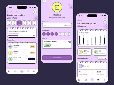 Habit Tracking App Concept Design graphic design ui