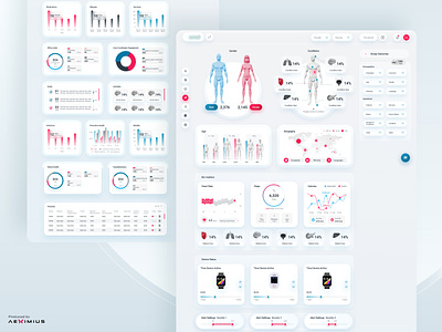 CERAS Healthcare Dashboard health dashboard medical platform ui ui design ux ux design