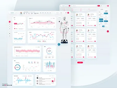 CERAS Healthcare Dashboard data graphs healthcare dashboard healthcare design intuitive design medical platform platform design ui ui design ux
