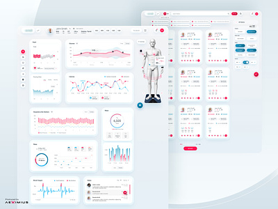 CERAS Healthcare Dashboard data graphs healthcare dashboard healthcare design intuitive design medical platform platform design ui ui design ux