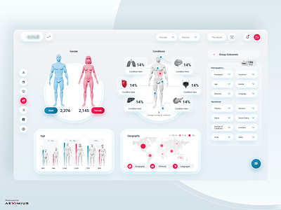 CERAS Healthcare Dashboard data showcase health dashboard healthcare platform medical dashboard medical graph medical platform ui ui design ux ux design