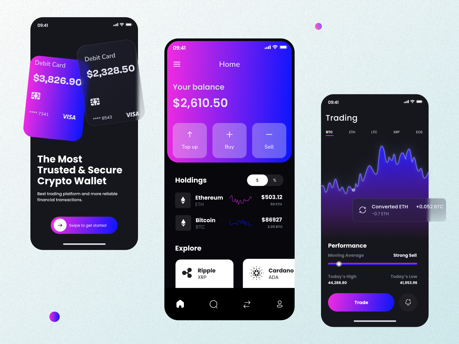 Crypto wallet APP UI Design by Disha Ravi Bhadja on Dribbble