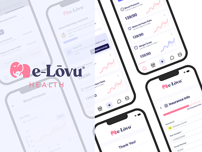 e-Lōvu Health: Patient Facing Moms App