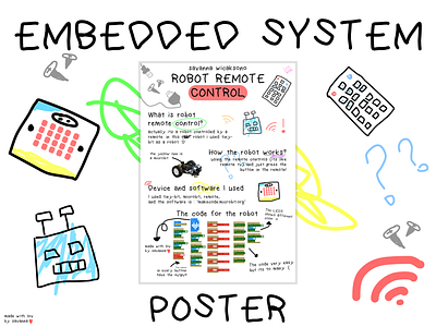 Embedded system - Infographic design illustration infographic robot