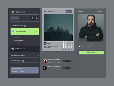 Flag skill UI/UX bangalore dashboard education malaysia ui ux web