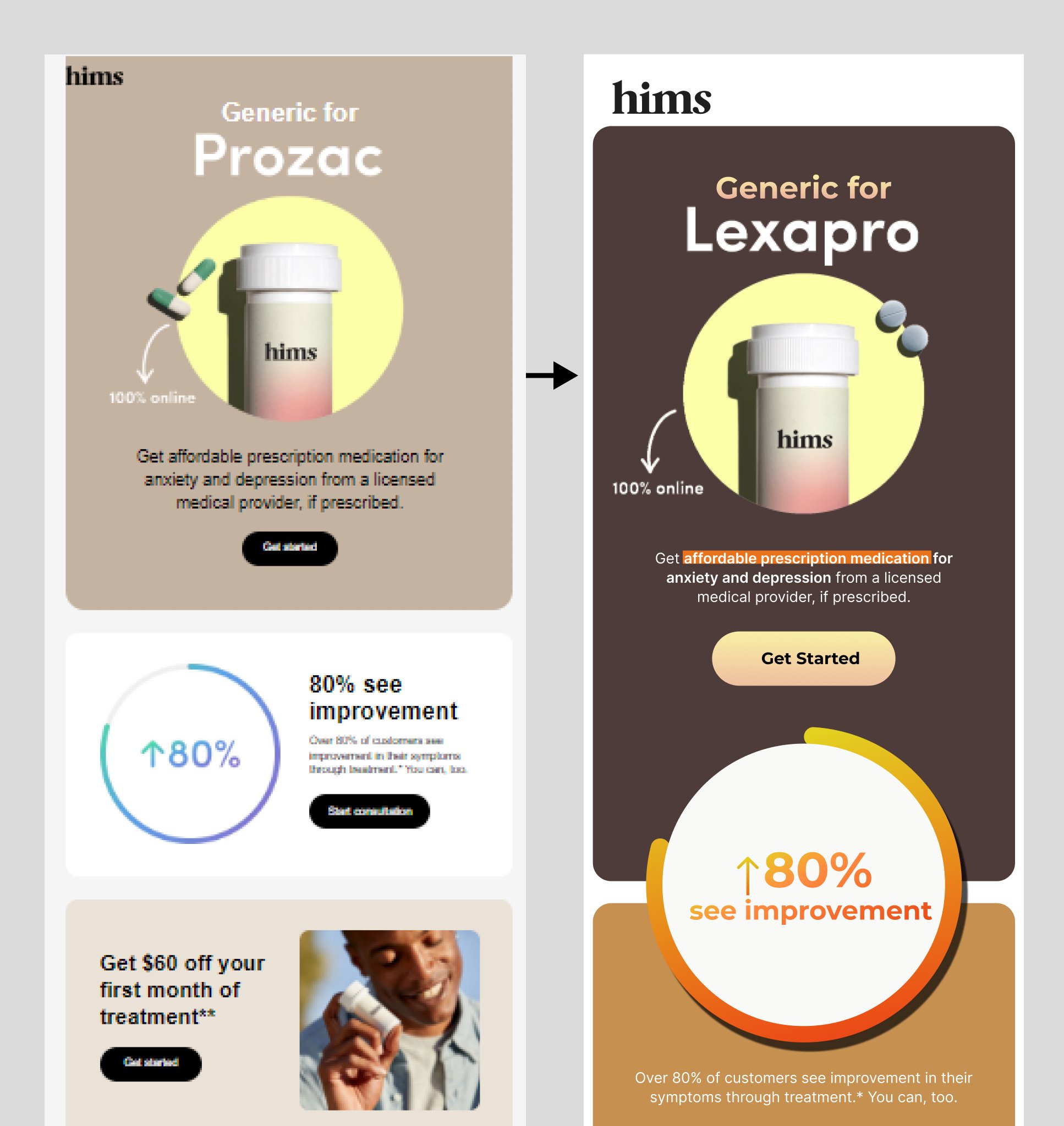 I will do klaviyo, mailchimp and newsletter template design banner design branding design email template figma design graphic design klaviyo landing page design logo mailchimp newsletter template template design ui