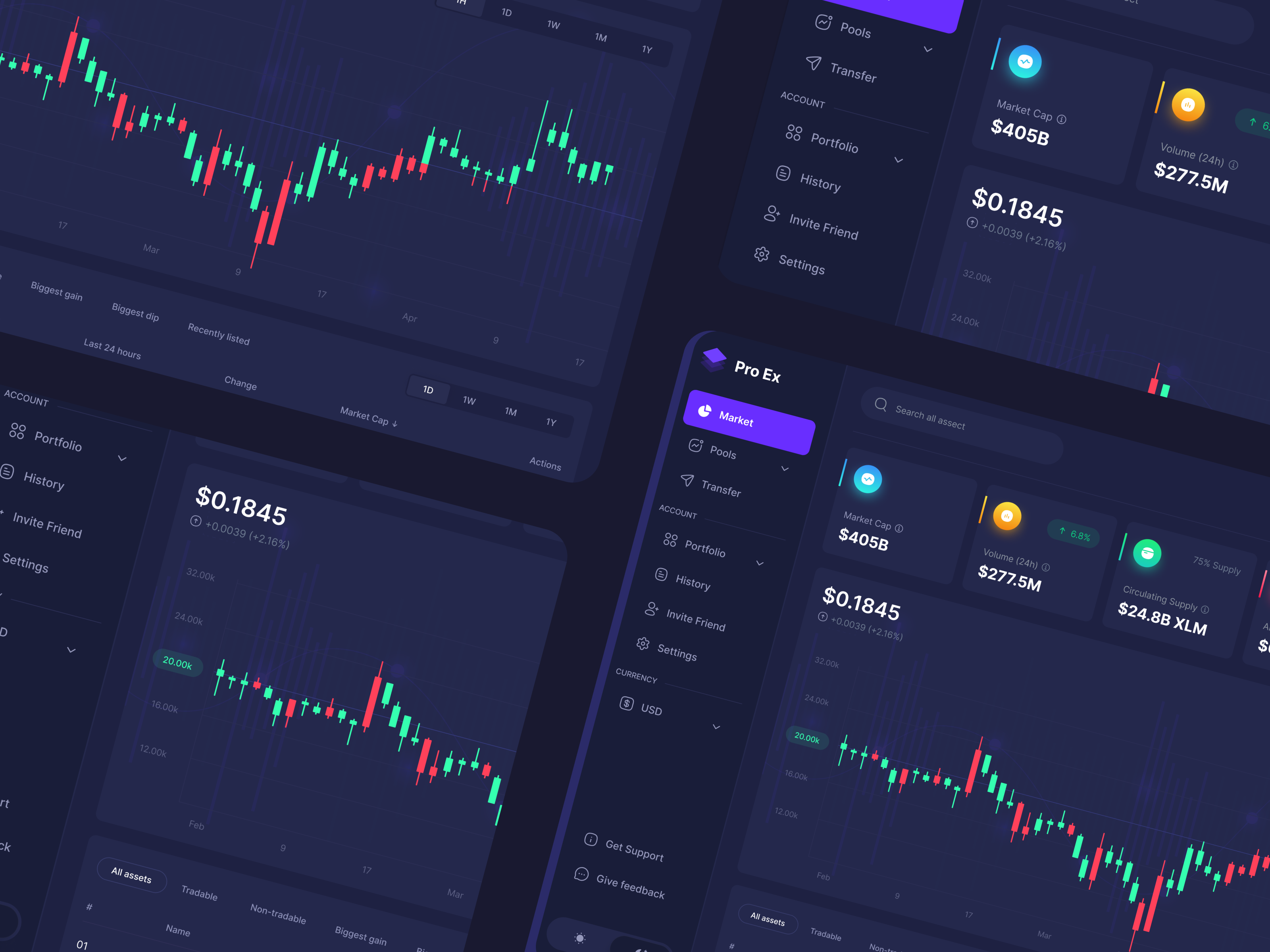 Pro Ex- Crypto Exchange Dashboard by Alamin Hasan on Dribbble