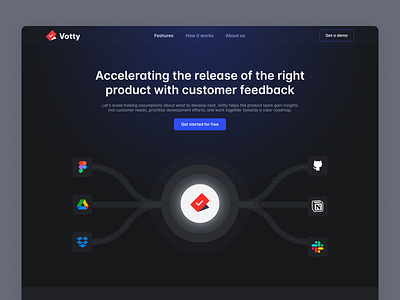 Votty - SaaS of voting management tool application design figma issue landing page management opinion saas ui uiux design ux voting