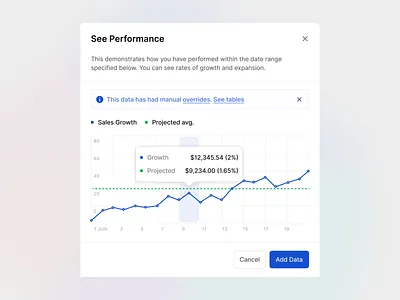 Stratis UI - Analytics modal app chart clean data design details graph interface line minimal modal overlay sales settings simple ui ui design ux ux design web