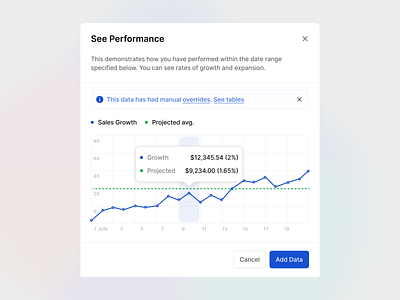 Stratis UI - Analytics modal app chart clean data design details graph interface line minimal modal overlay sales settings simple ui ui design ux ux design web