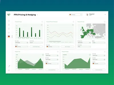 Renewable Energy & Data Analytics SaaS Platform
