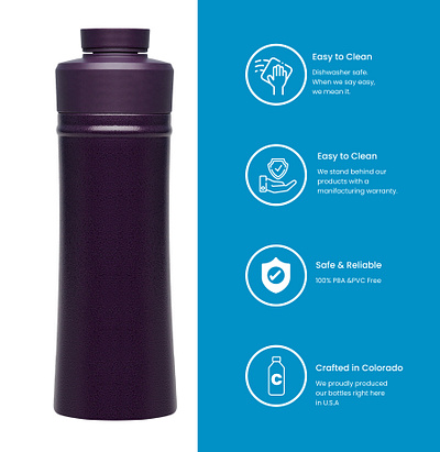 Leak Proof Water Bottles(Amazon Product Image) amazon product