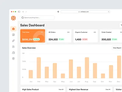Sales Dashboard admin panel analytics app cms dasboard design dashboard designapp dribbble popular report saas sales dashboard statistic transaction ui uidesign ux web web app